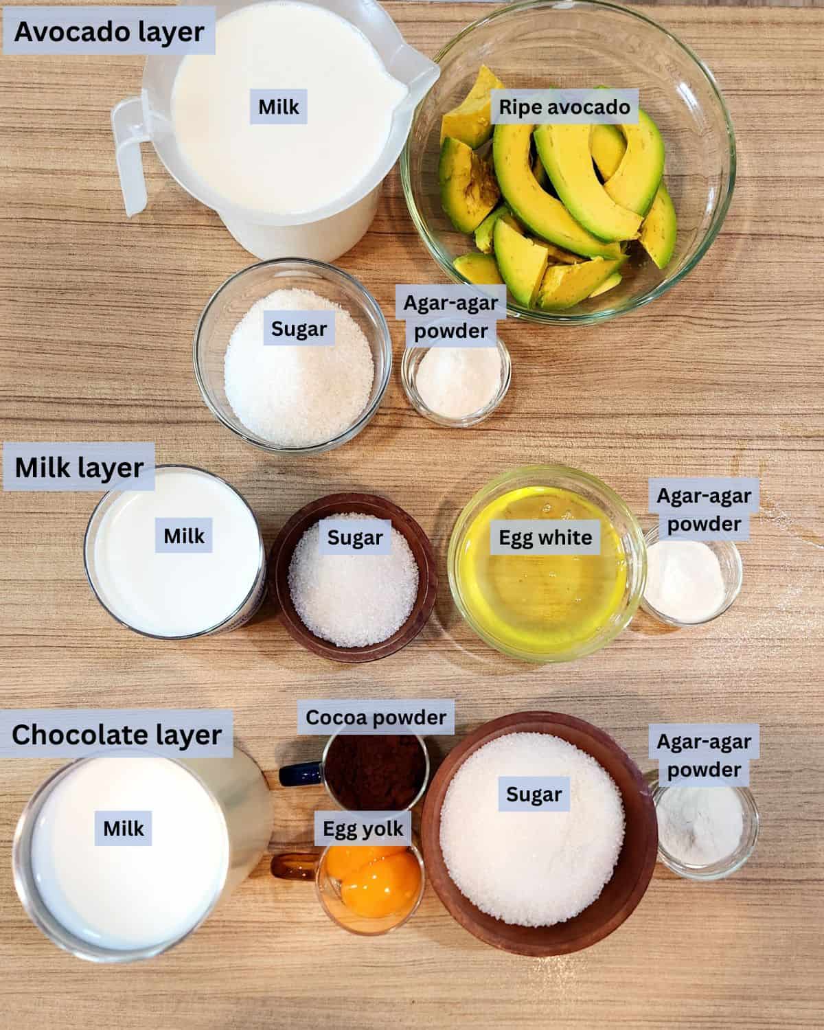 Avocado Chocolate Pudding ingredients with labels.