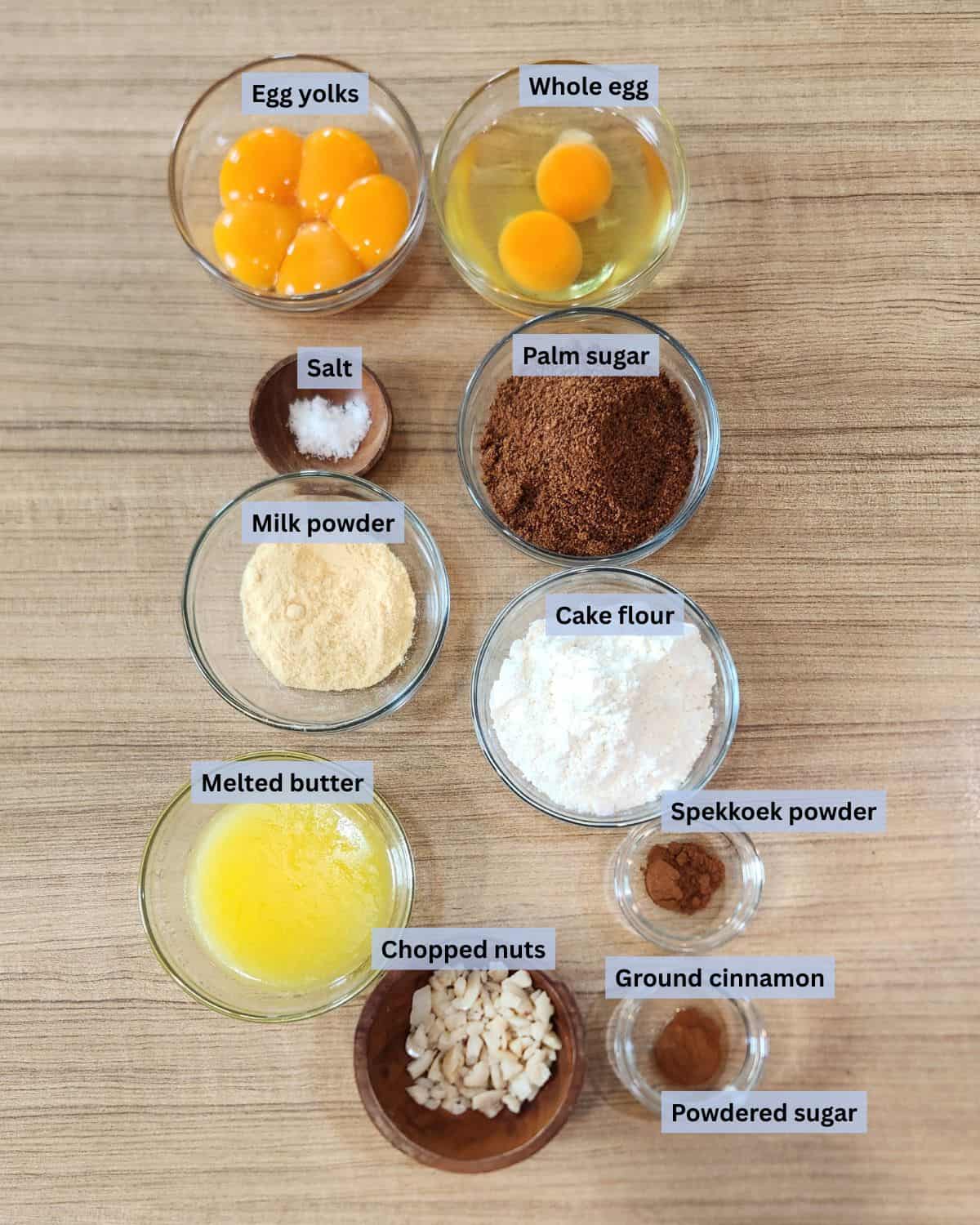 Ontbijtkoek cake ingredients with labels.