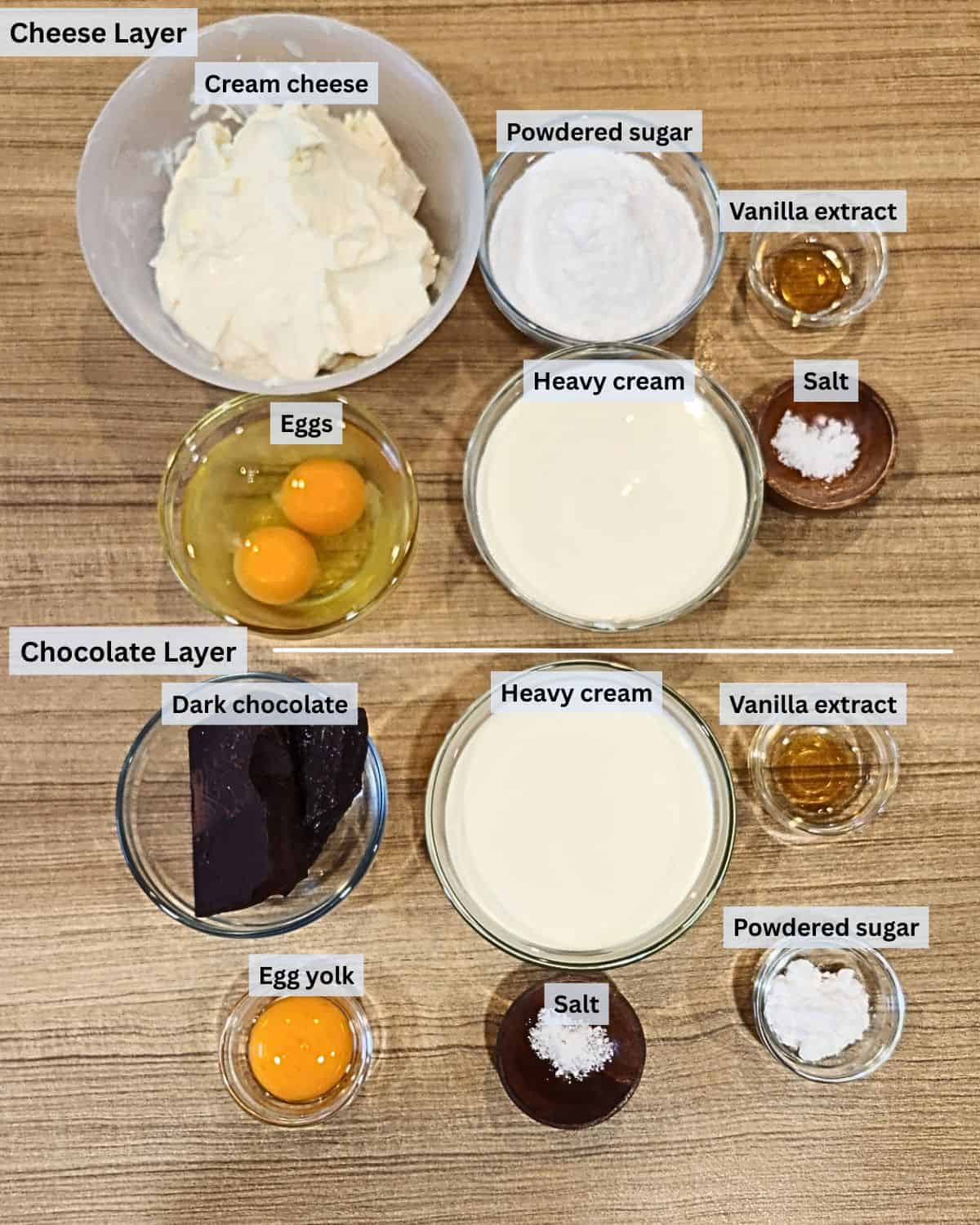 Iceberg cheesecake ingredients with labels.