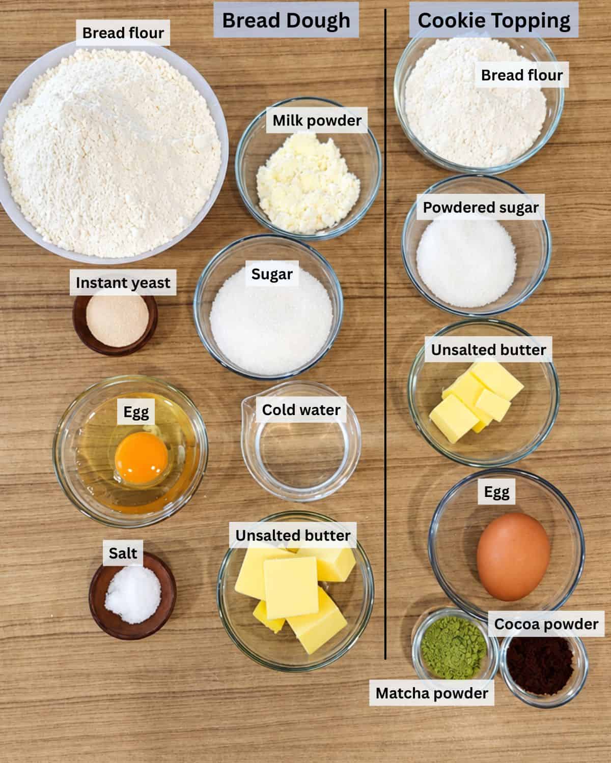 Melon Pan Recipe ingredients with labels.